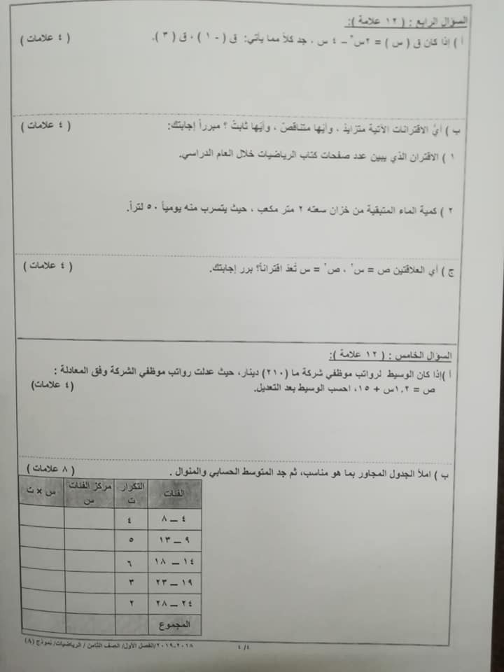 MzIxMDIx16 بالصور نموذج A وكالة امتحان الرياضيات النهائي للصف الثامن الفصل الاول 2018